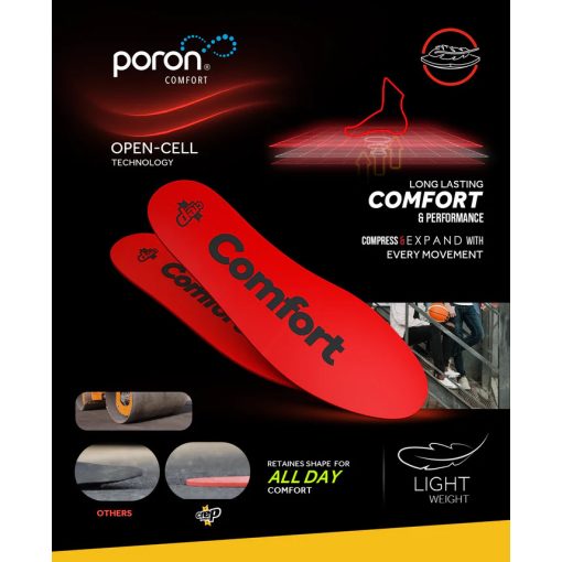Crep Protect Comfort Insoles