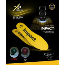 Crep Protect Impact Insoles