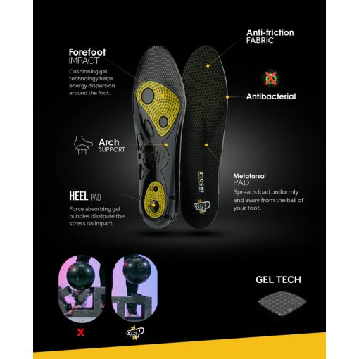Crep Protect Gel Insoles - 38,5-40