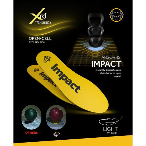 Crep Protect Impact Insoles